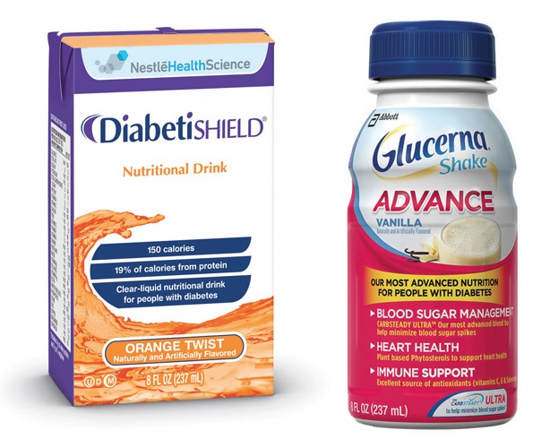 Clinical Diabetic Nutrition